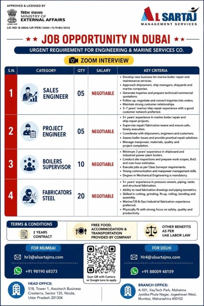 Hiring For Engineering & Marine Services Co. In Dubai