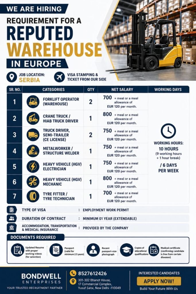Serbia Jobs 2026: Warehouse Jobs in Europe With Salary Up to EUR 800 Serbia Jobs 2026: Warehouse Jobs in Europe With Salary Up to EUR 800