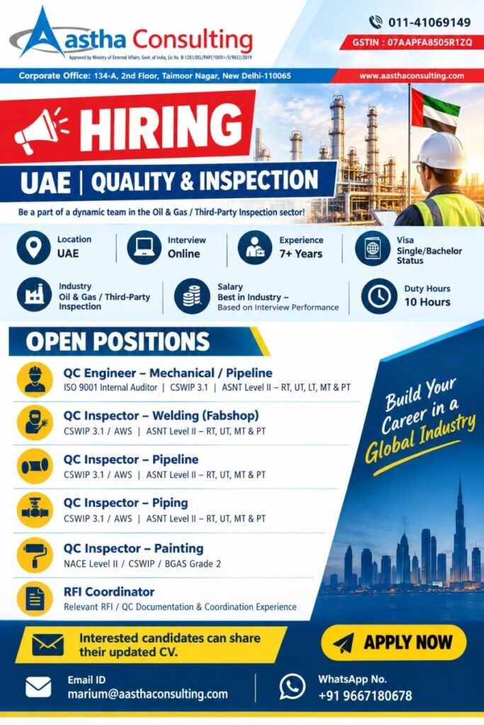 UAE Jobs 2026: Quality Control and Inspection Vacancies for Oil & Gas Professionals