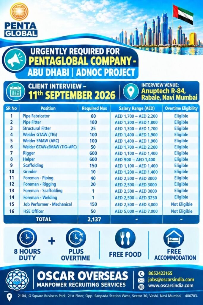 UAE : Urgent Hiring for Penta Global Company in Abu Dhabi