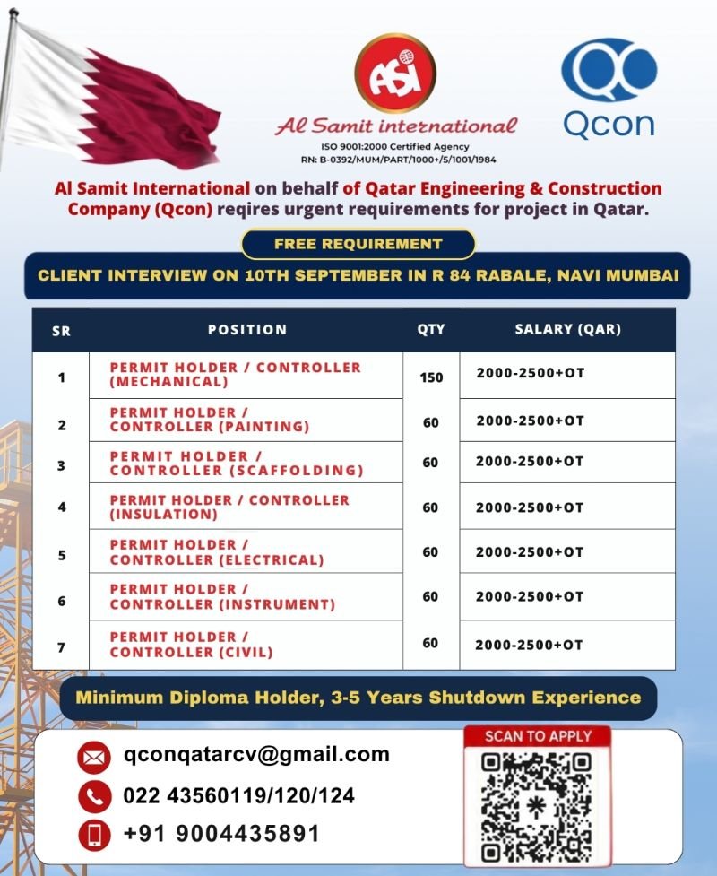 Qatar : Hiring Urgent For Qatar Engineering & Construction Company (Qcon)