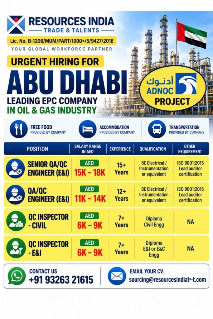 Abu Dhabi Project Jobs 2026 – QA/QC Engineers and QC Inspectors