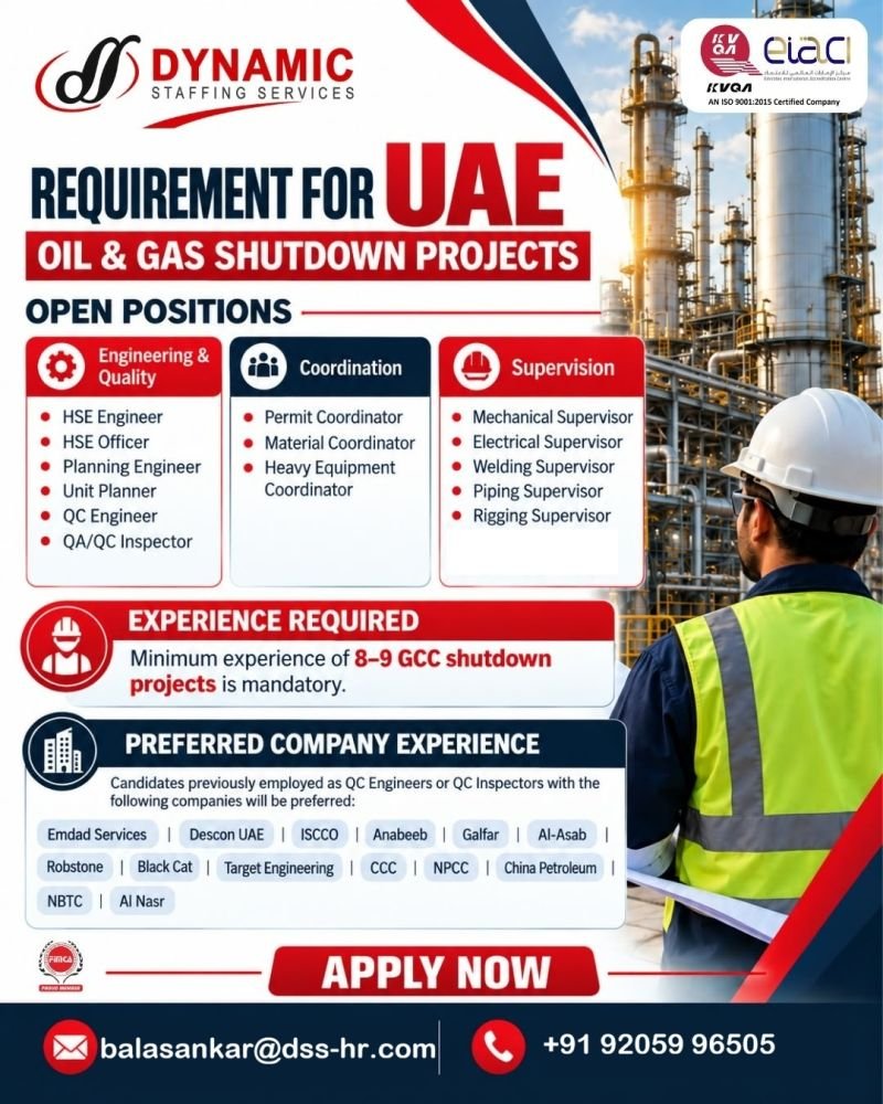 UAE Oil and Gas Shutdown Jobs 2026 – Engineers, Coordinators and Supervisors Required