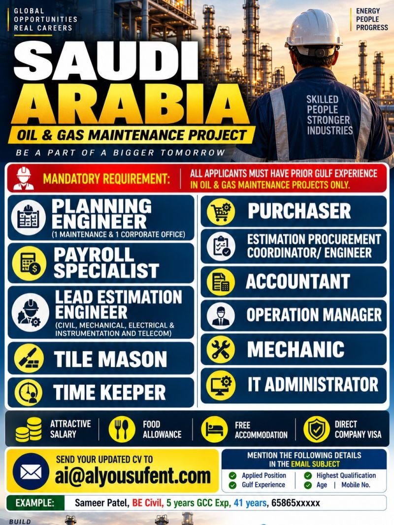 Saudi Arabia - Oil & Gas Maintenance Jobs - Apply Today