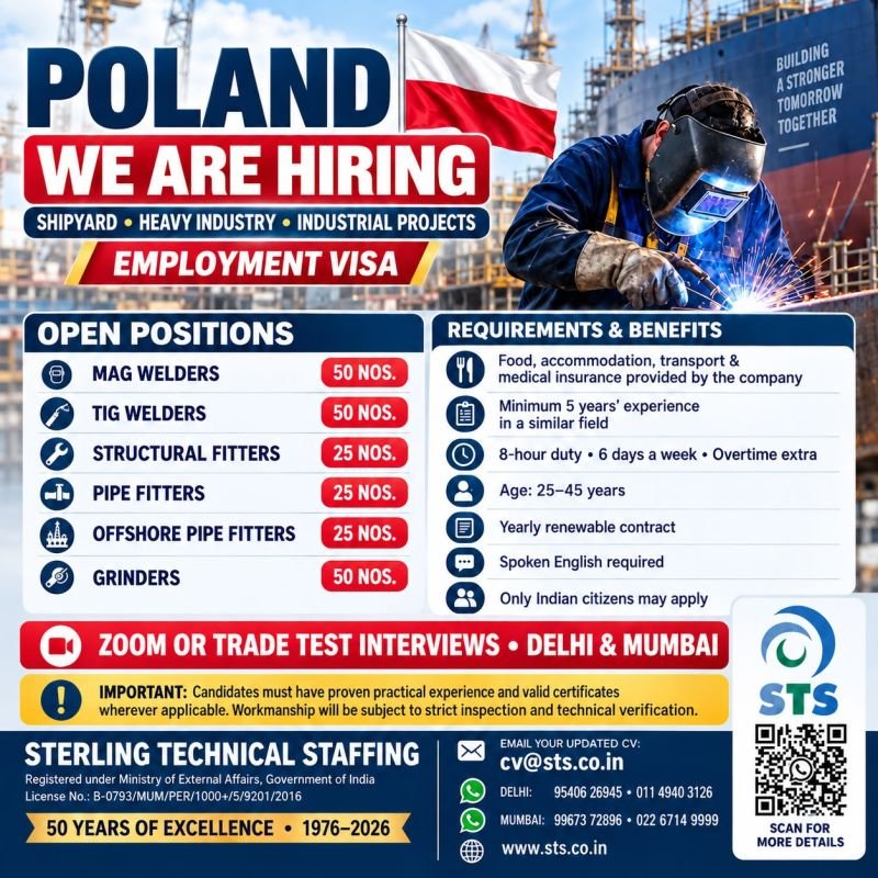 Hiring For Multiple Project in Poland - Apply Now Hiring For Multiple Project in Poland - Apply Now