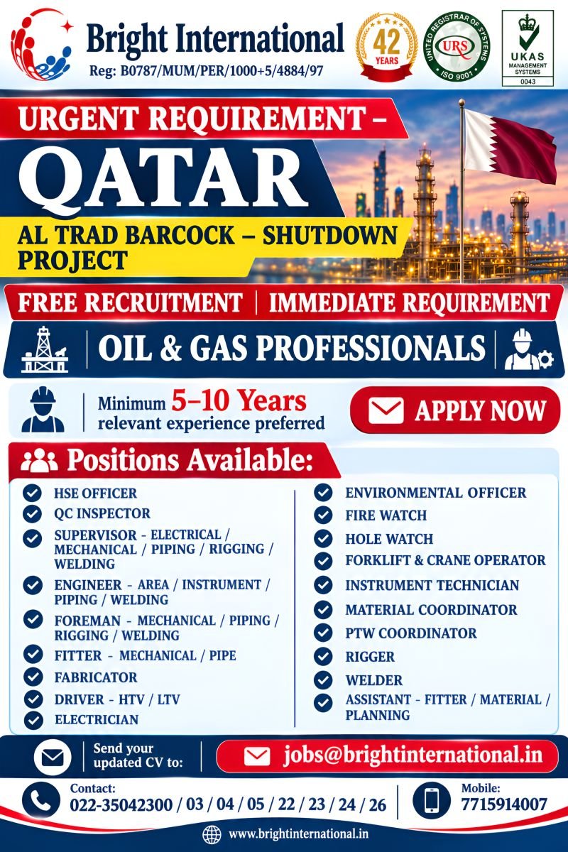 Qatar : Hiring For Altrad Babcok Shutdown Project