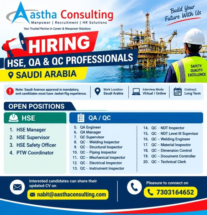 Saudi Arabia : Hiring HSE, QA & QC Professionals