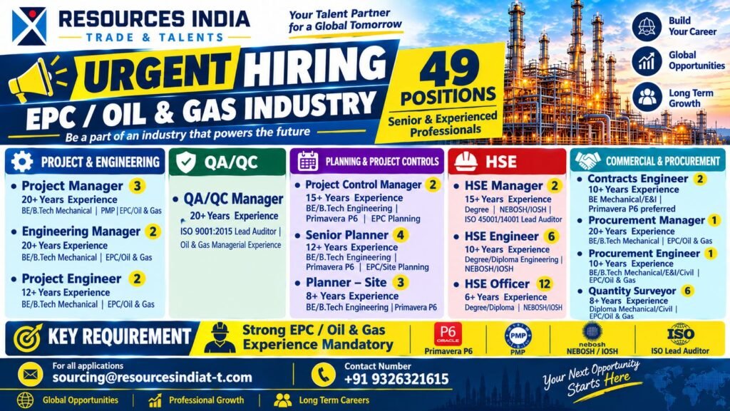 UAE Jobs 2026: 49 Vacancies for EPC and Oil & Gas industry