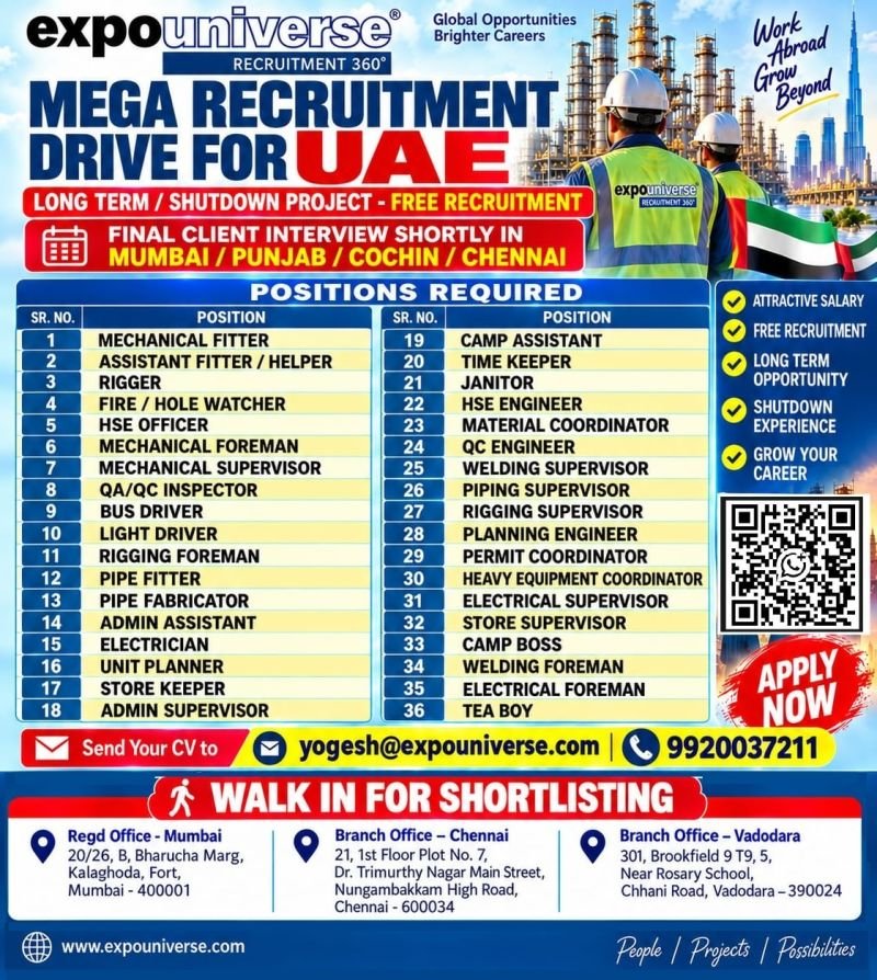 Mega Recruitment For UAE : Shutdown Project