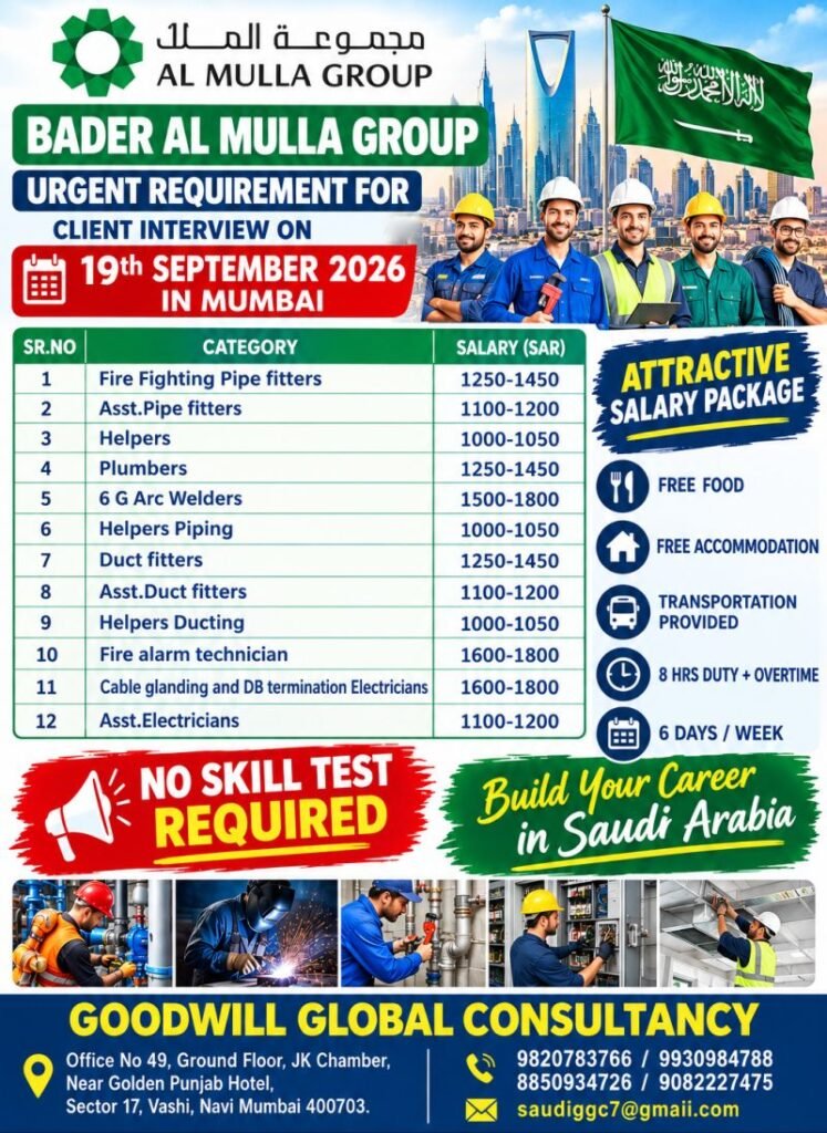 Saudi Arabia Jobs 2026 – Bader Al Mulla Group Recruitment 