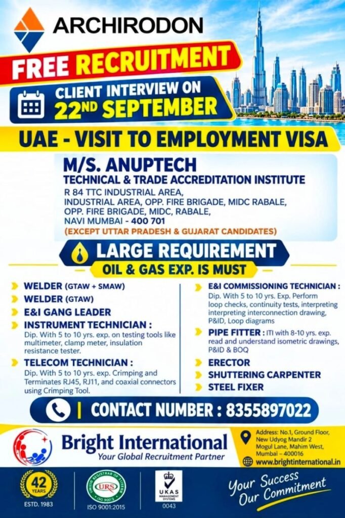 UAE Jobs 2026 – Archirodon Oil & Gas Recruitment