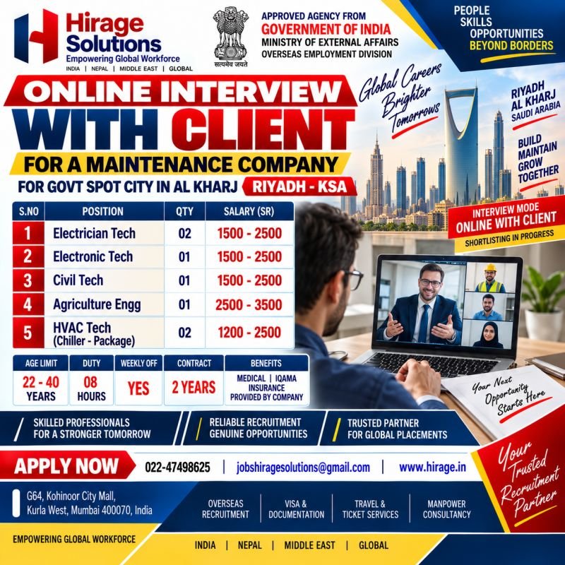 Urgent Job openings for Electrician, Electronic, Civil, Agriculture Engineer & HVAC Technicians.
