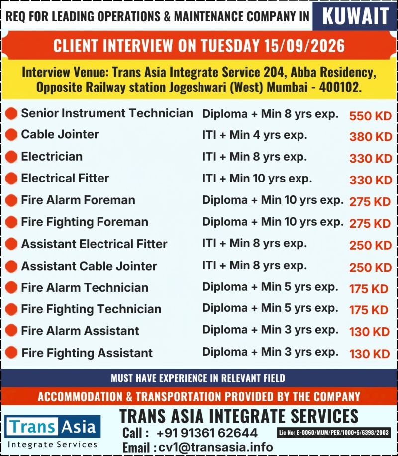 Recruiting For a Leading Operations & Maintenance Company in Kuwait