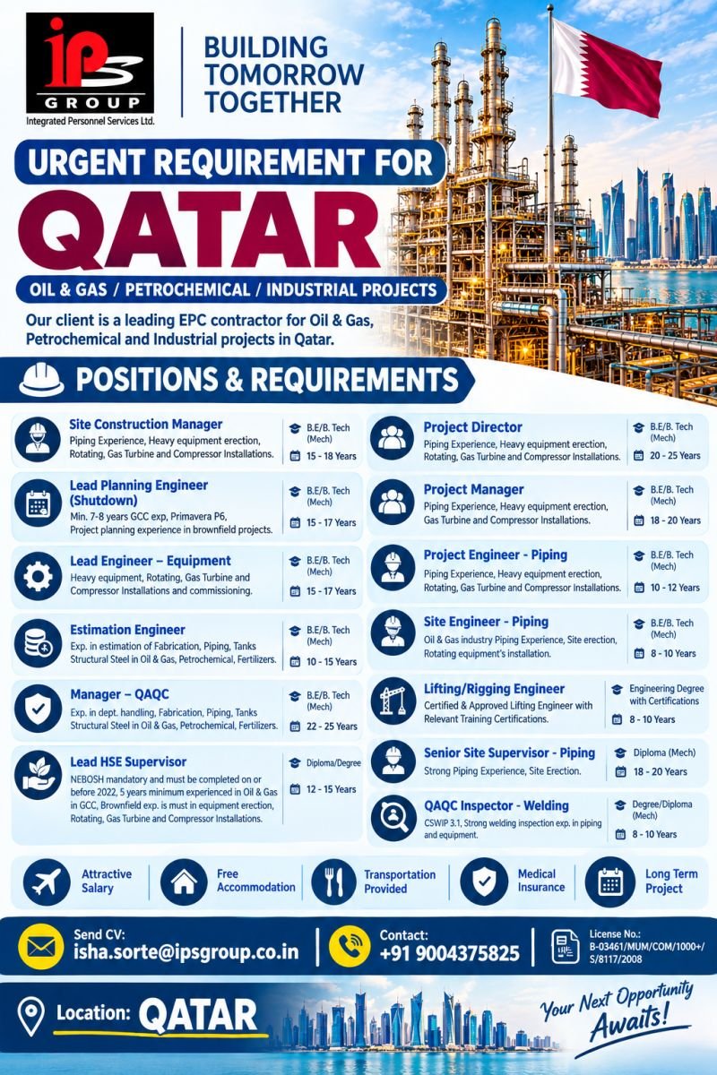 Qatar Oil & Gas Jobs 2026 – Urgent Recruitment for EPC Project