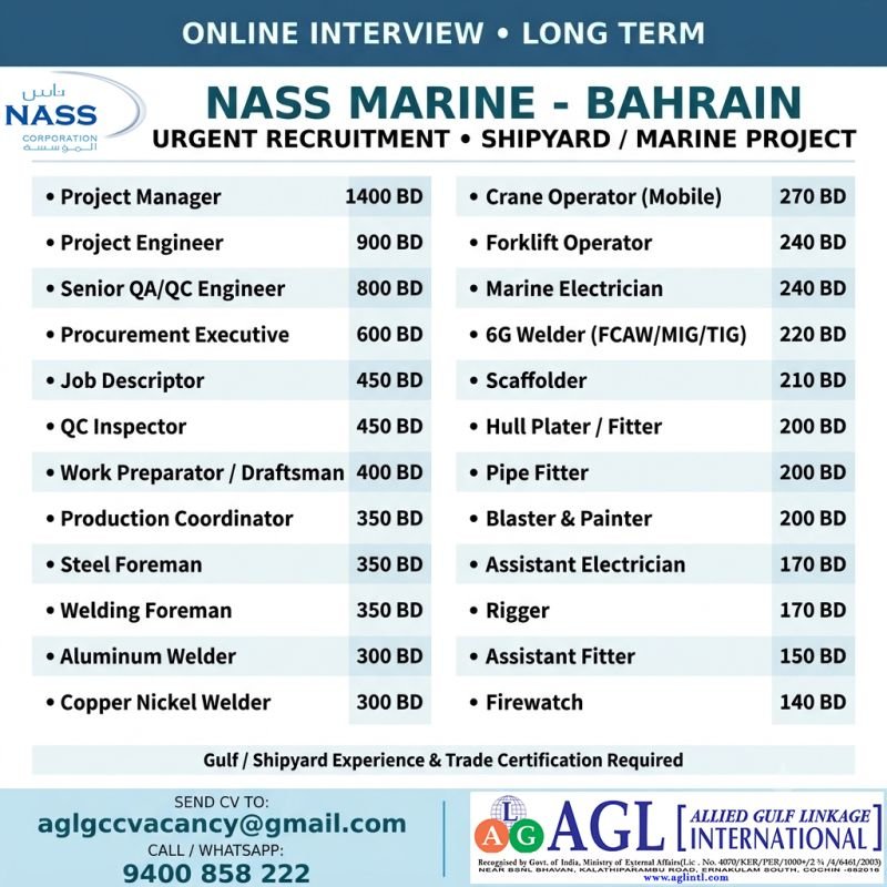 Nass Marine Bahrain Jobs 2026 – Urgent Recruitment