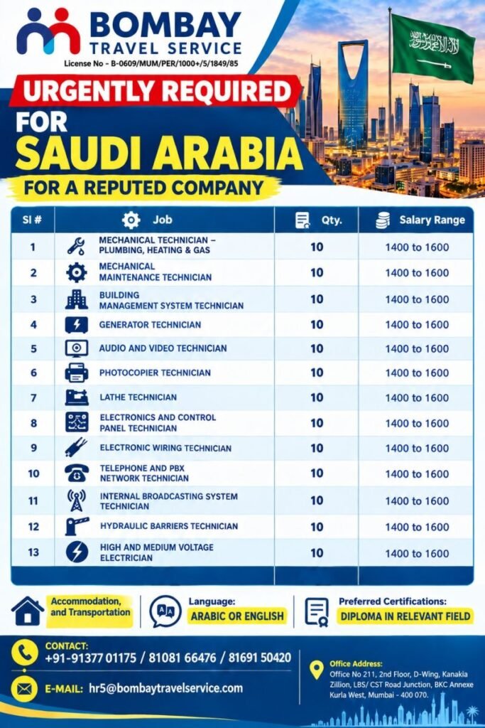 Saudi Arabia Jobs 2026 – 130 Vacancies, Salary Up to SAR 1,600