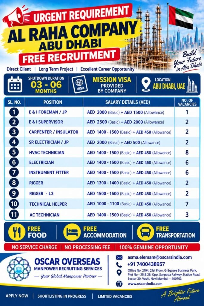UAE : Free Recruitment For AL RAHA COMPANY 
