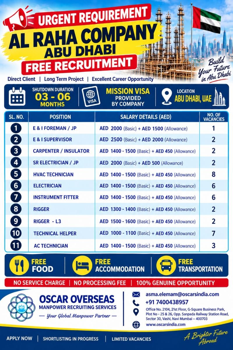 UAE : Free Recruitment For AL RAHA COMPANY 