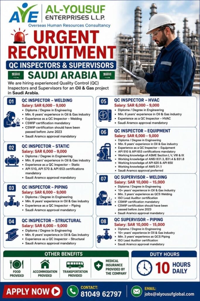 Saudi Arabia Jobs 2026: Urgent Recruitment for QC Inspectors and Supervisors in Oil & Gas
