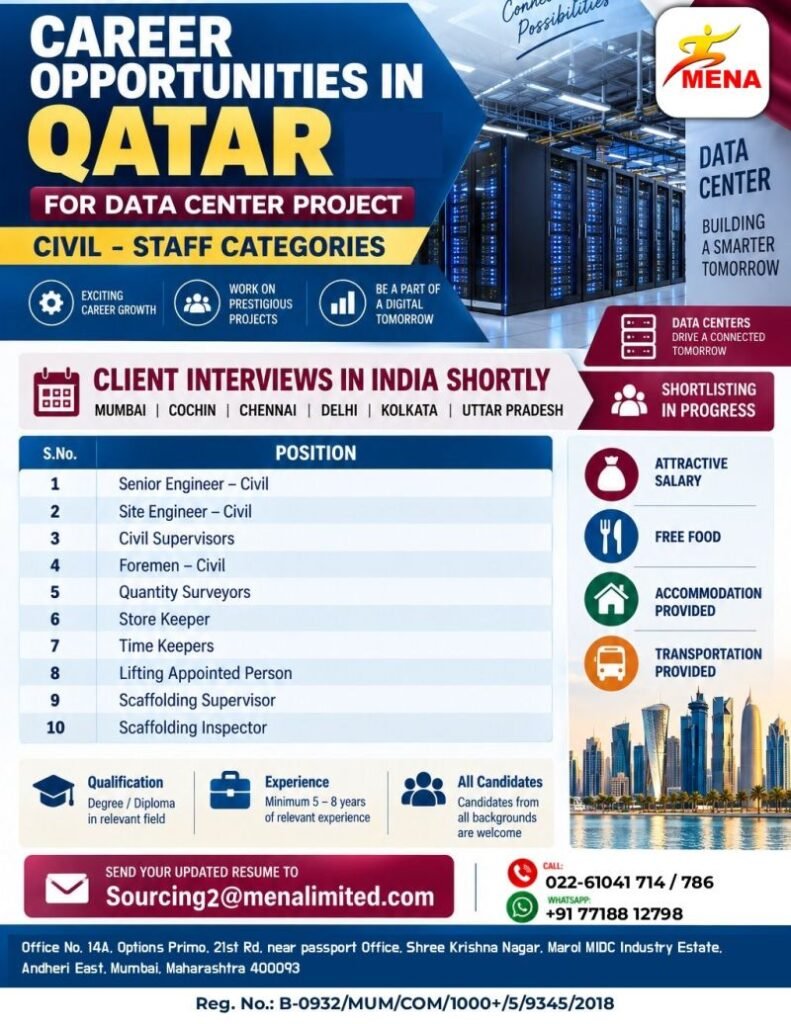 hiring Civil Staff Categories for a prestigious Data Center Project in Qatar