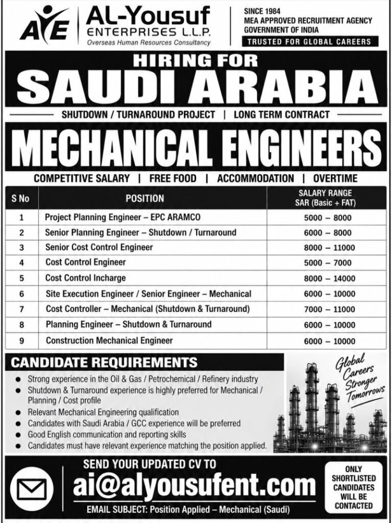 Hiring For Saudi Arabia : Shutdown Turnaround Project