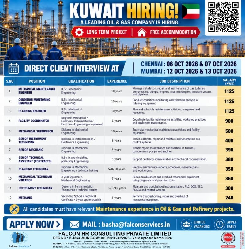 Kuwait Jobs 2026: Oil & Gas Company Hiring Engineers, Supervisors, Technicians and Mechanics