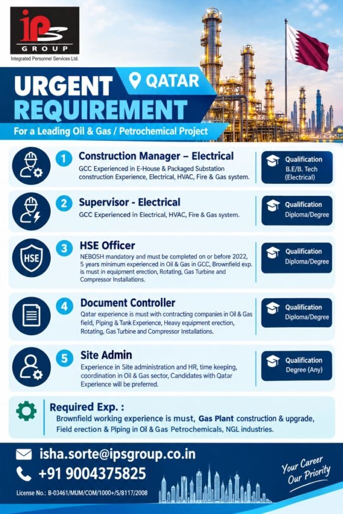 Qatar Jobs 2026: Urgent Oil & Gas Recruitment for Electrical, HSE, Document Control and Site Administration
