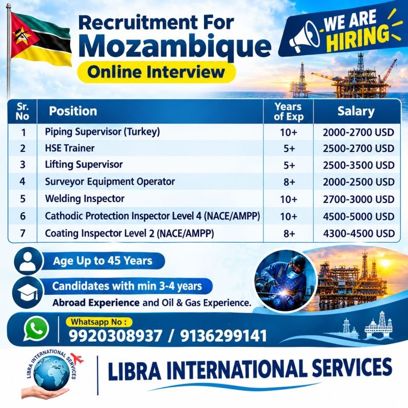 Recruitment for Mozambique | Online Interview