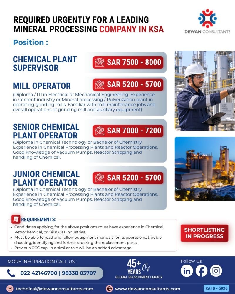 hiring for a leading Mineral Processing Company in Saudi Arabia
