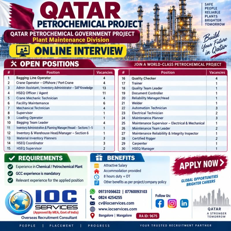 Jobs in Qatar : Petrochemical Project - Apply Now