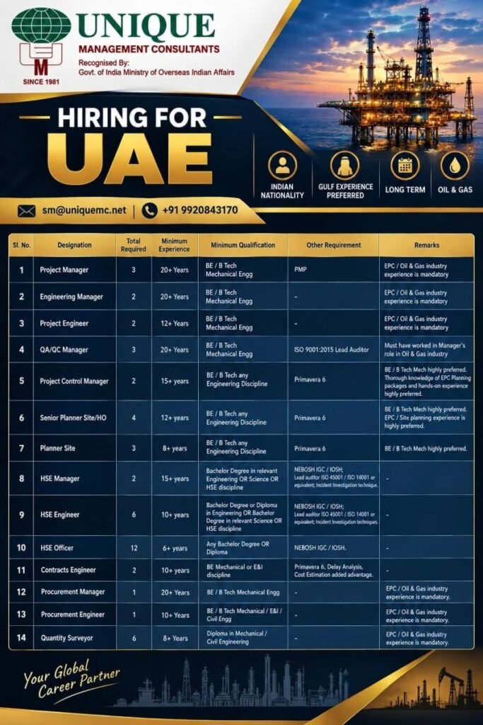 UAE Jobs 2026 – Oil & Gas Hiring for Engineers, Managers, Planners & HSE Professionals UAE Jobs 2026 – Oil & Gas Hiring for Engineers, Managers, Planners & HSE Professionals