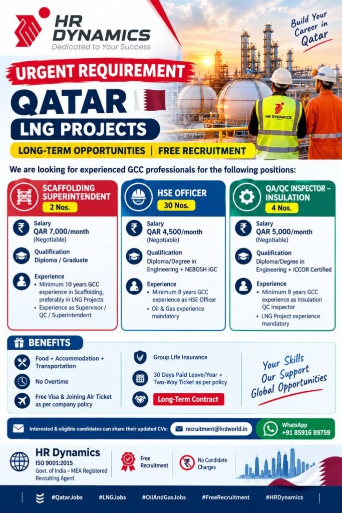 Qatar Jobs 2026 – LNG Project Recruitment | Scaffolding Superintendent, HSE Officer & QA/QC Inspector Qatar Jobs 2026 – LNG Project Recruitment | Scaffolding Superintendent, HSE Officer & QA/QC Inspector