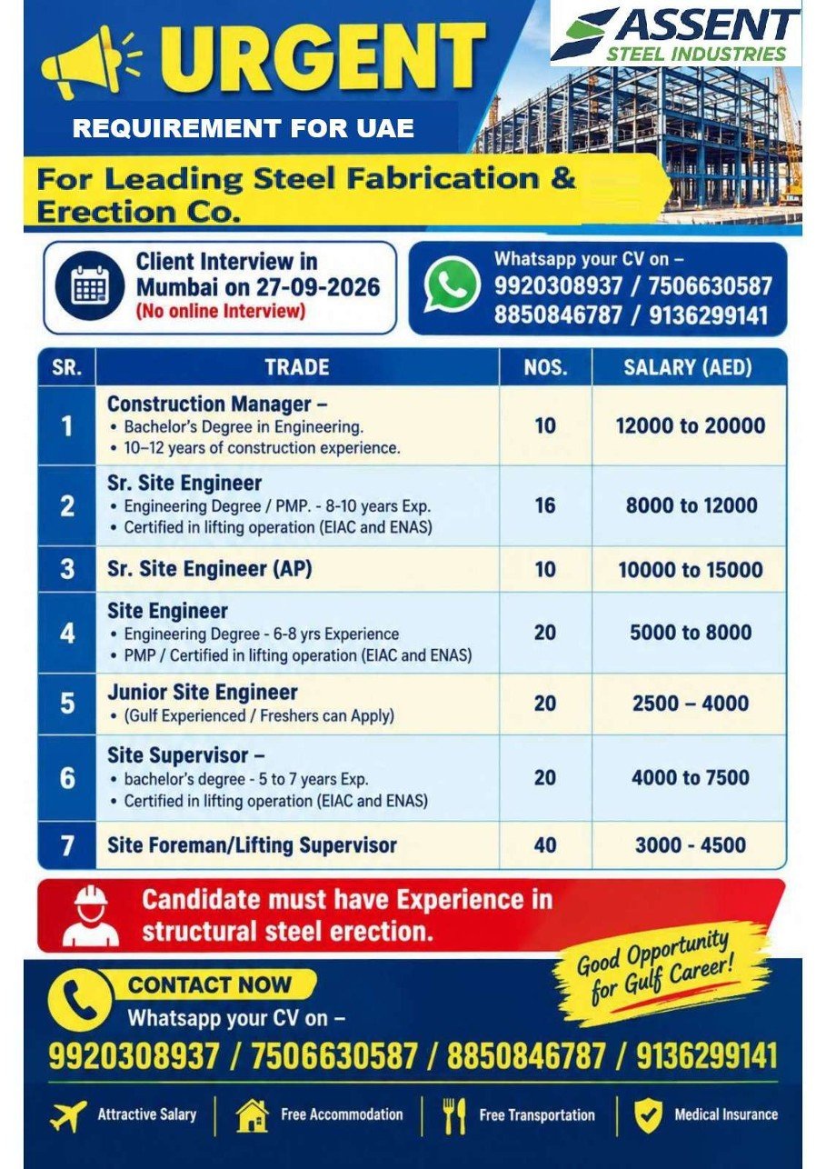 UAE Jobs 2026 – Assent Steel Industries Recruitment | Engineers, Supervisors & Managers