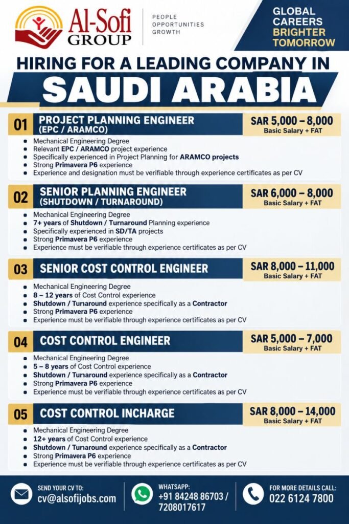 Saudi Arabia Jobs 2026 – Engineer Vacancies Saudi Arabia Jobs 2026 – Engineer Vacancies