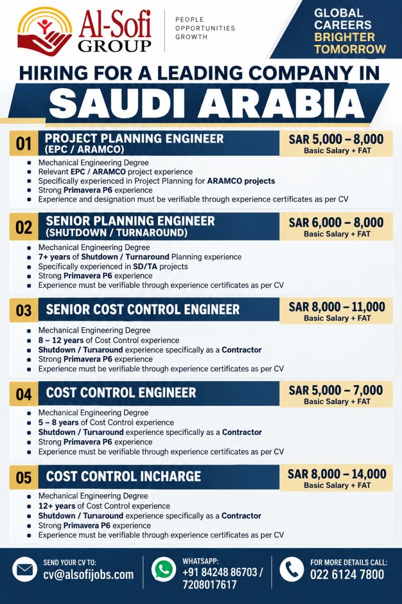 Saudi Arabia Jobs 2026 – Engineer Vacancies