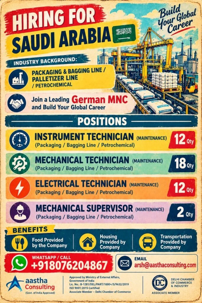 Hiring for Saudi Arabia | Leading German MNC Hiring for Saudi Arabia | Leading German MNC