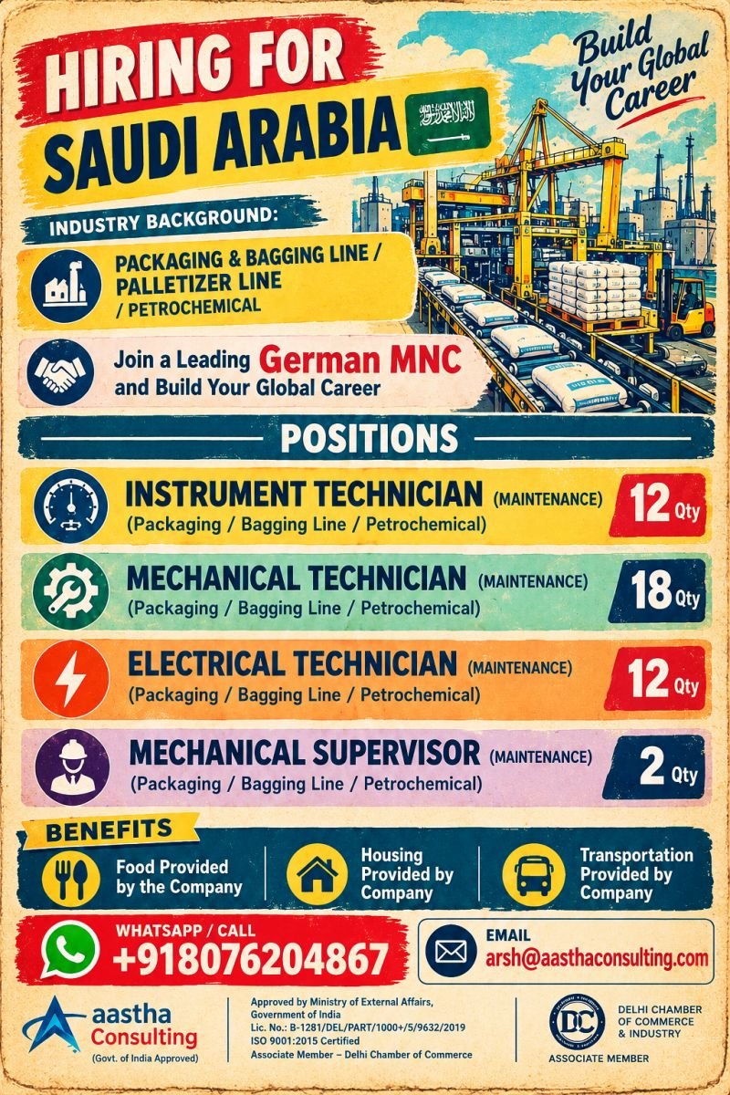 Hiring for Saudi Arabia | Leading German MNC