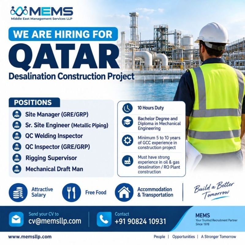 Qatar - Hiring For DESALINATION Project