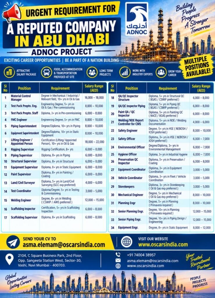 UAE Abu Dhabi Jobs 2026 – Job Vacancies for Engineers, Supervisors & Inspectors