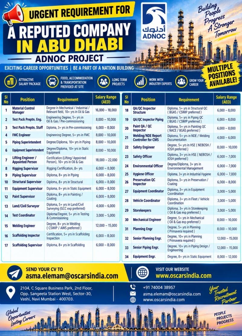 UAE Abu Dhabi Jobs 2026 – Job Vacancies for Engineers, Supervisors & Inspectors