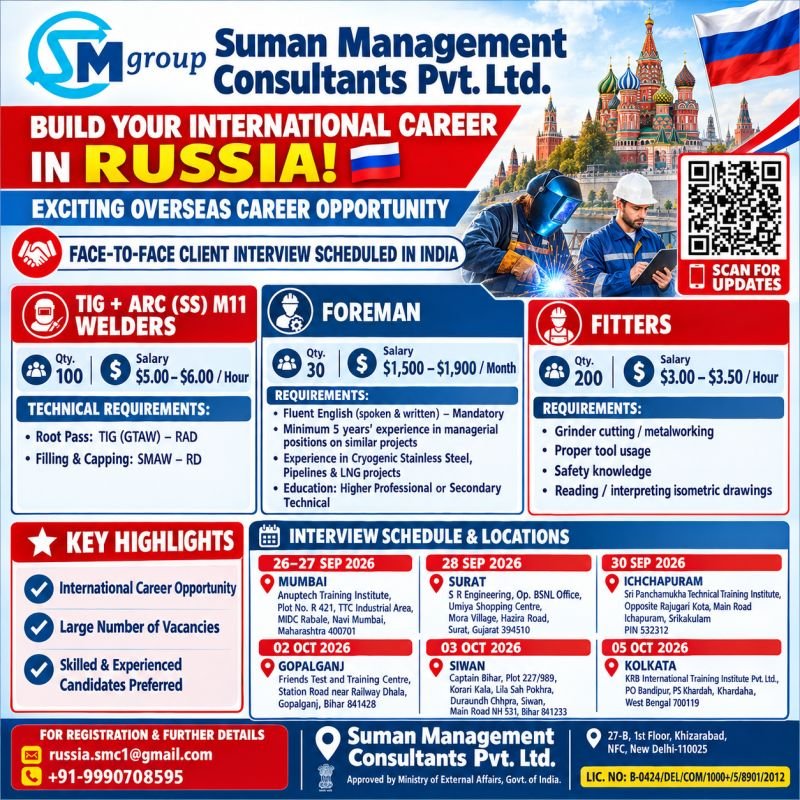 Russia Jobs 2026 – TIG, ARC Welders, Fitters & Foreman Vacancies | Face-to-Face Interviews in India Russia Jobs 2026 – TIG, ARC Welders, Fitters & Foreman Vacancies | Face-to-Face Interviews in India