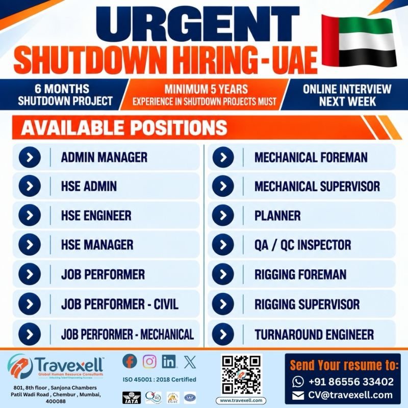 UAE Shutdown Jobs 2026 – Urgent Hiring for a 6-month shutdown project