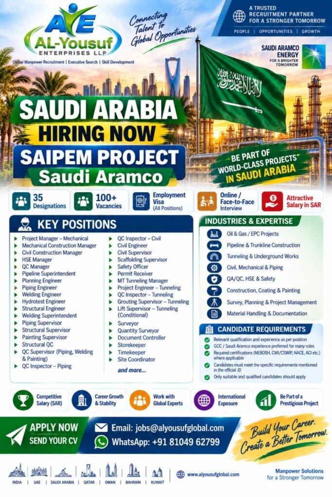 Saudi Arabia Jobs 2026 – SAIPEM Project | 100+ Vacancies Saudi Arabia Jobs 2026 – SAIPEM Project | 100+ Vacancies
