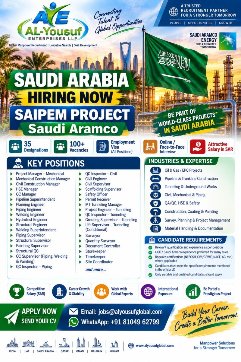 Saudi Arabia Jobs 2026 – SAIPEM Project | 100+ Vacancies