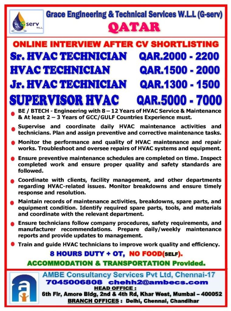 Qatar HVAC Jobs 2026 – HVAC Technicians & Supervisor Vacancies | Salary Up to QAR 7,000
