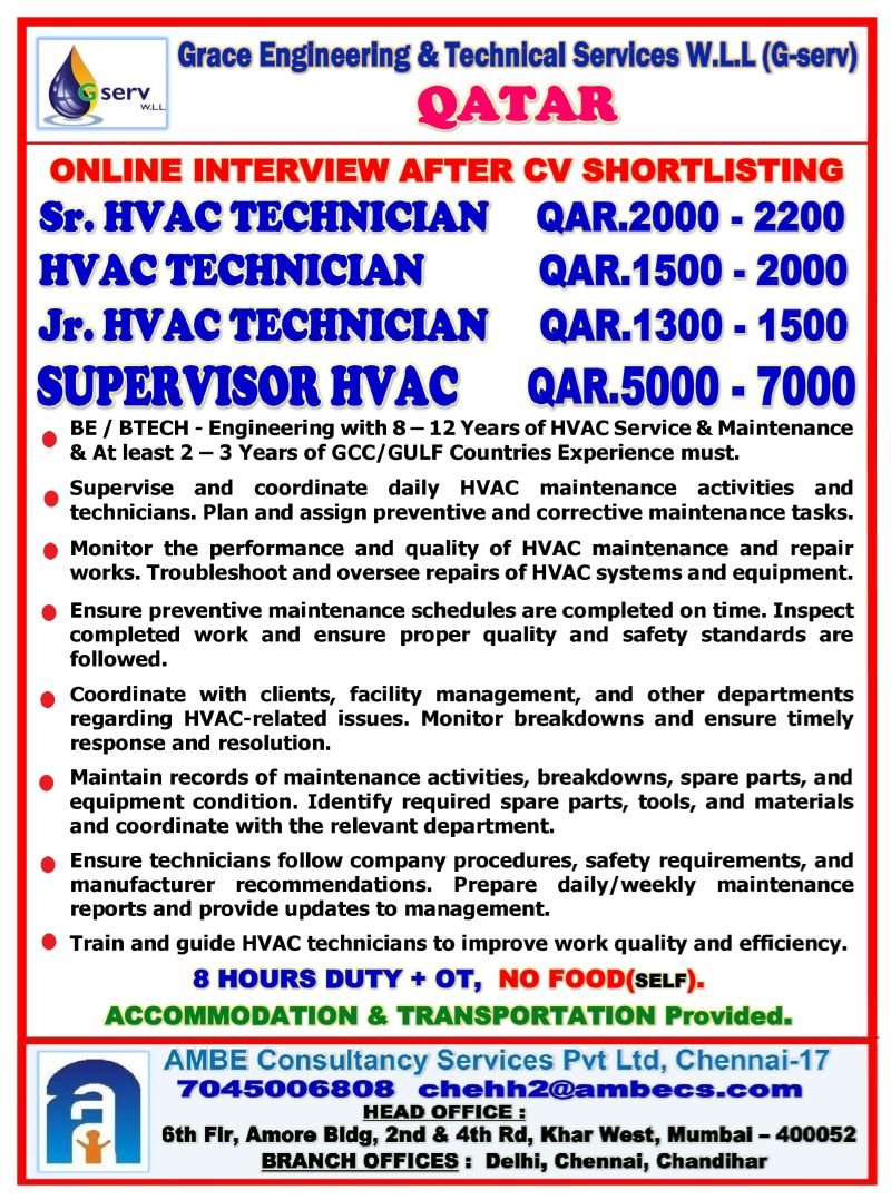 Qatar HVAC Jobs 2026 – HVAC Technicians & Supervisor Vacancies | Salary Up to QAR 7,000