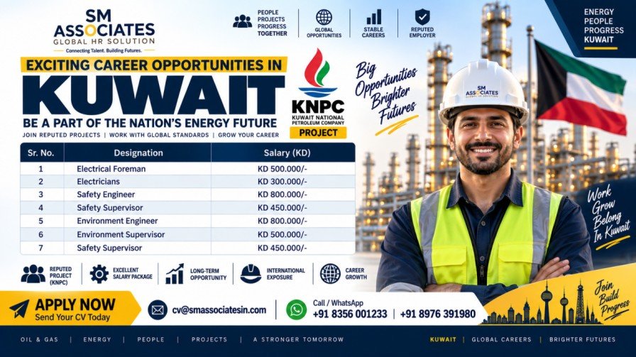 Kuwait Jobs 2026 – Oil & Gas Project | Electrical, Safety & Environment Vacancies