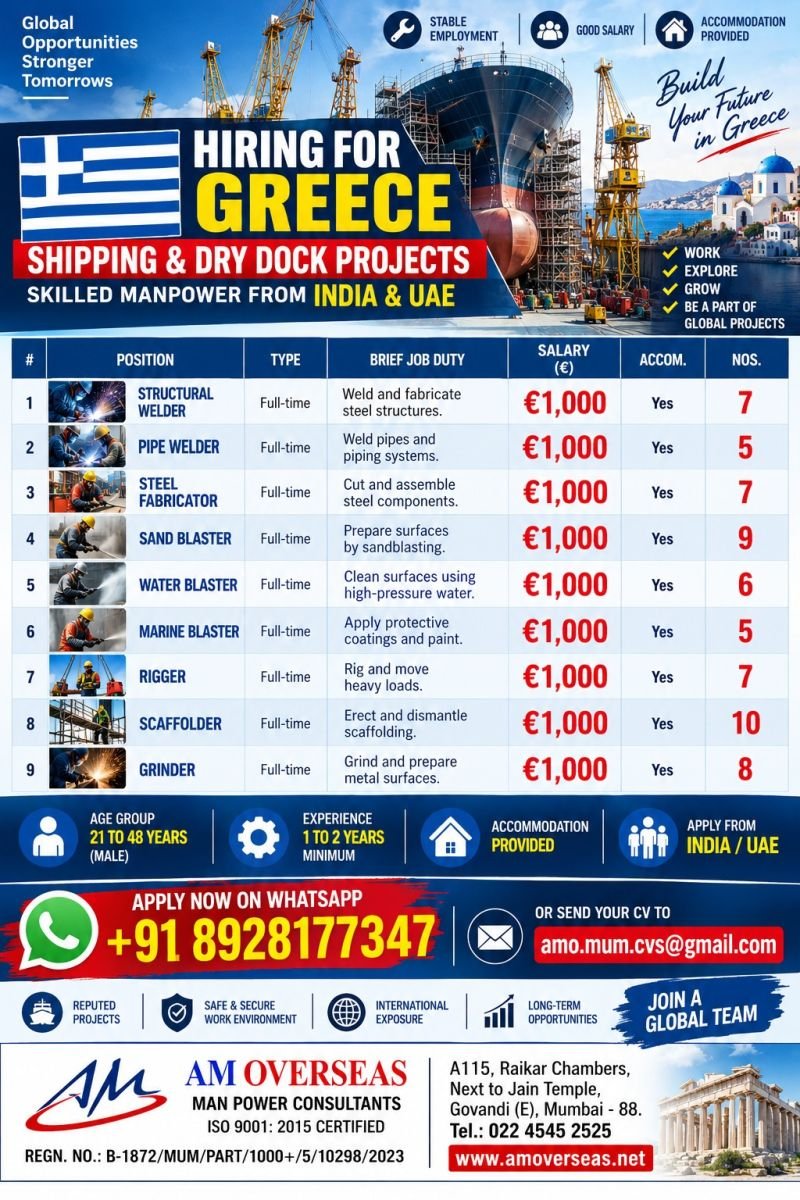Greece Jobs 2026 – Shipping & Dry Dock Projects | Apply Now