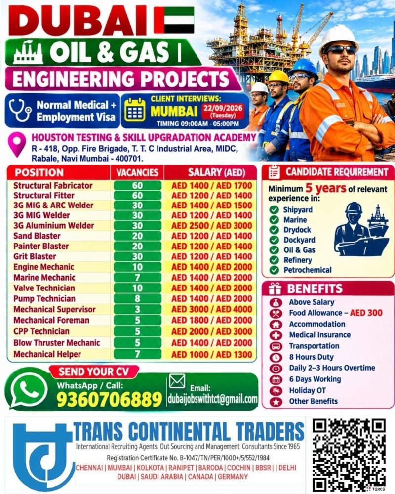Dubai Oil & Gas Jobs 2026 – Engineering Projects | 300+ Vacancies