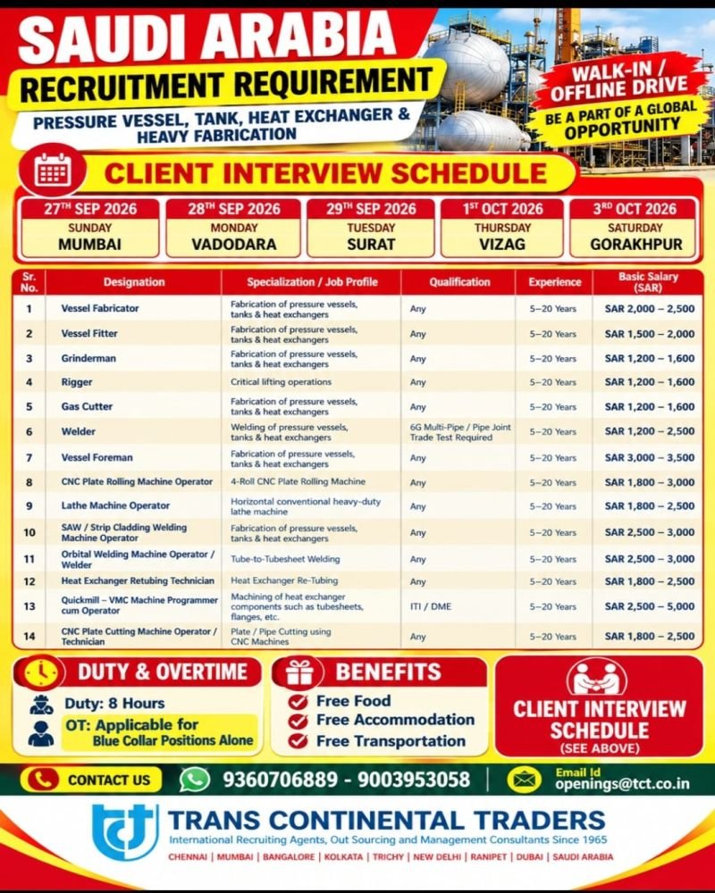 Saudi Arabia Jobs 2026 – Pressure Vessel, Tank & Heat Exchanger Project | Walk-In Interview